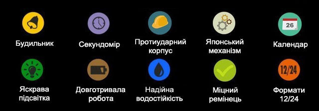 Чоловічий годинник Survival army green | 2 ремінці - 