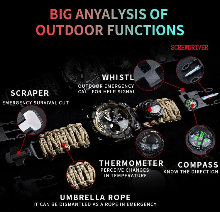 Чоловічий годинник Survival army green | 2 ремінці - 